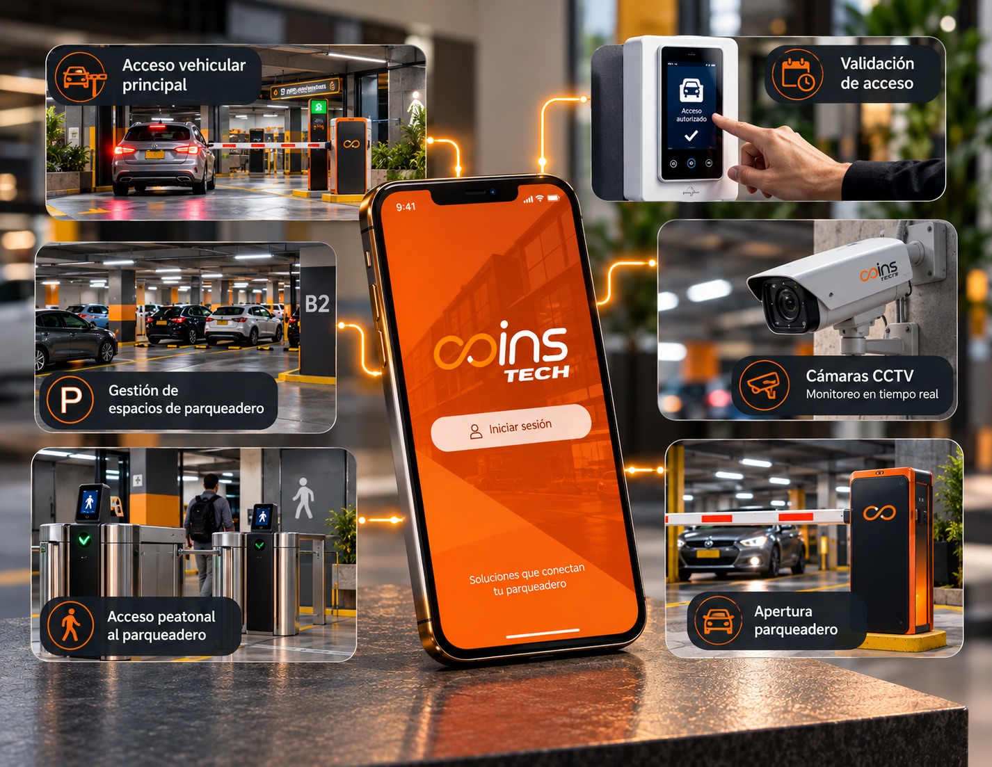 Diagrama de COINS HOME: agendamiento, apertura de entrada principal, cámaras CCTV, apertura de habitaciones de apartamentos y apertura de parqueadero