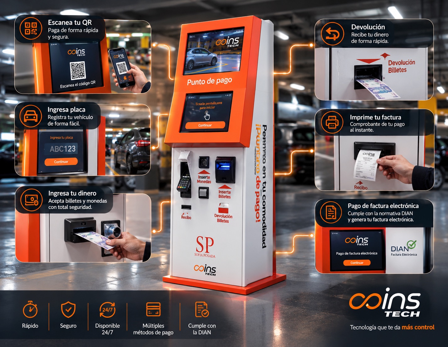 Punto de pago de autoservicio fabricado por COINS TECH